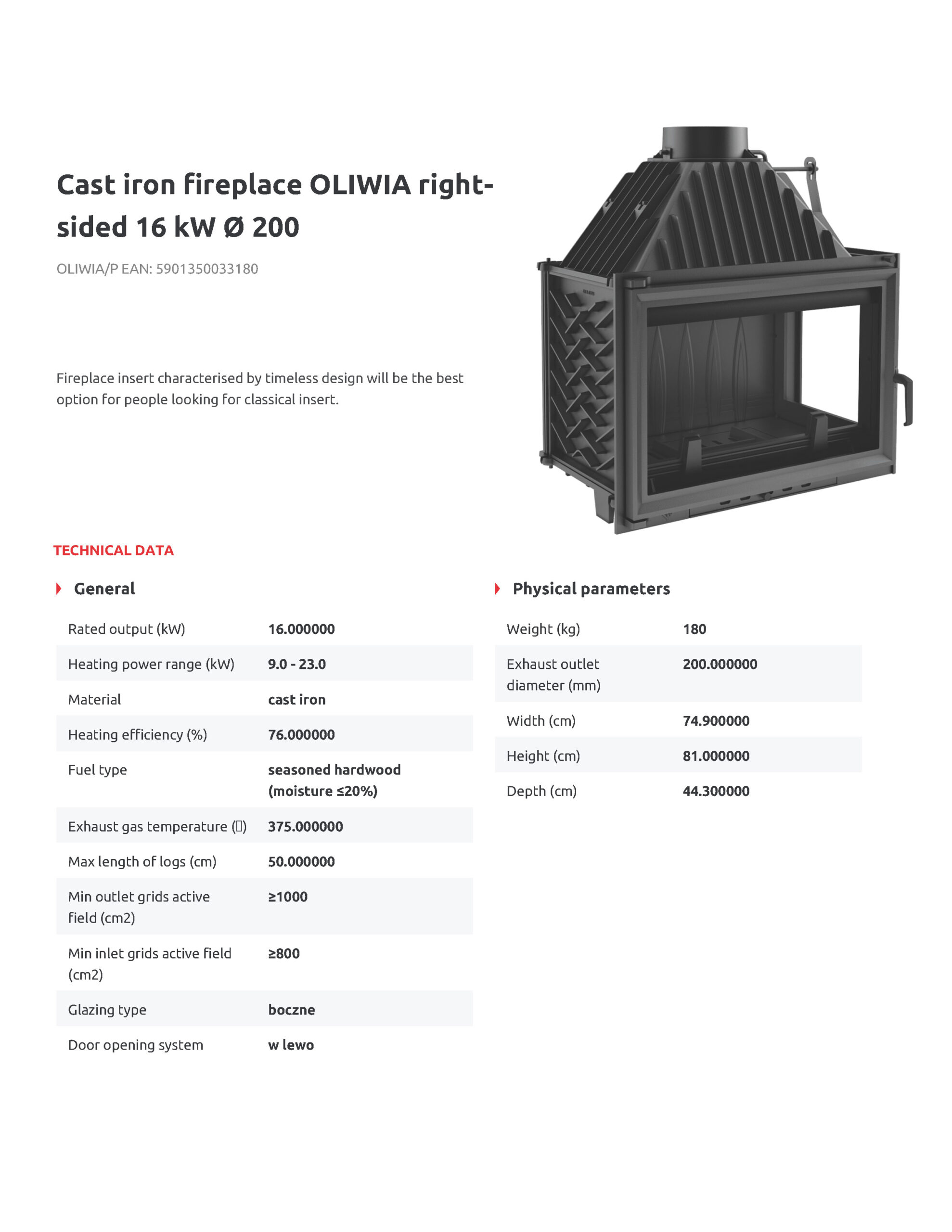 KRATKI OLIWIA/P ΔΕΞΙΑ ΓΩΝΙΑ ΑΝΟΙΓΟΜΕΝΟ ECODESIGN 16KW (150-180M2) ΕΝΕΡΓΕΙΑΚΟ ΤΖΑΚΙ ΑΕΡΟΘΕΡΜΟ ΜΑΝΤΕΜΕΝΙΟ - Image 2