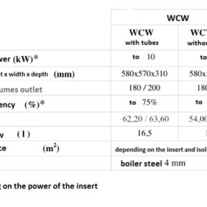 Alternative view of KRATKI ΕΝΑΛΛΑΚΤΗΣ ΝΕΡΟΥ WCW-200 9KW Φ200