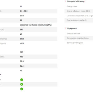 Alternative view of KRATKI ZIBI/P/BS/DECO/BLACK ΔΕΞΙΑ ΓΩΝΙΑ ΑΝΟΙΓΟΜΕΝΟ 11KW (100-150M2) ΕΝΕΡΓΕΙΑΚΟ ΤΖΑΚΙ ΑΕΡΟΘΕΡΜΟ ΑΠΟ ΧΑΛΥΒΑ ΜΕ ΜΑΥΡΑ ΚΕΡΑΜΙΚΑ TERMOTEC