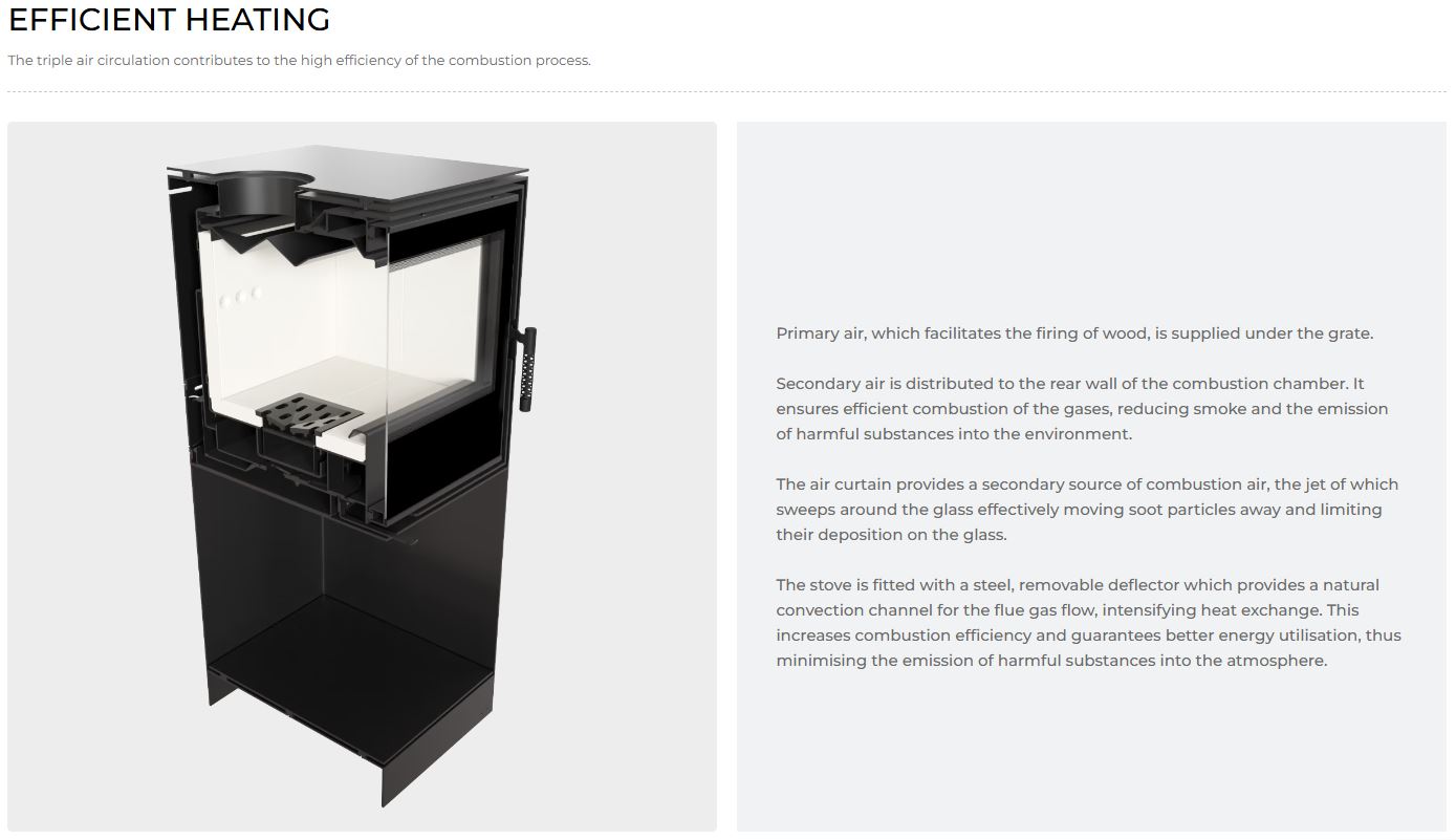 KRATKI KARI/80/W (Α+) 12KW (100-150Μ2) ΕΝΕΡΓΕΙΑΚΗ ΕΣΤΙΑ ΑΕΡΟΘΕΡΜΗ ΜΕ ΜΕΤΑΛΛΙΚΗ ΒΑΣΗ - ΞΥΛΟΘΗΚΗ ΚΑΙ ΛΕΥΚΑ ΚΕΡΑΜΙΚΑ TERMOTEC - Image 14